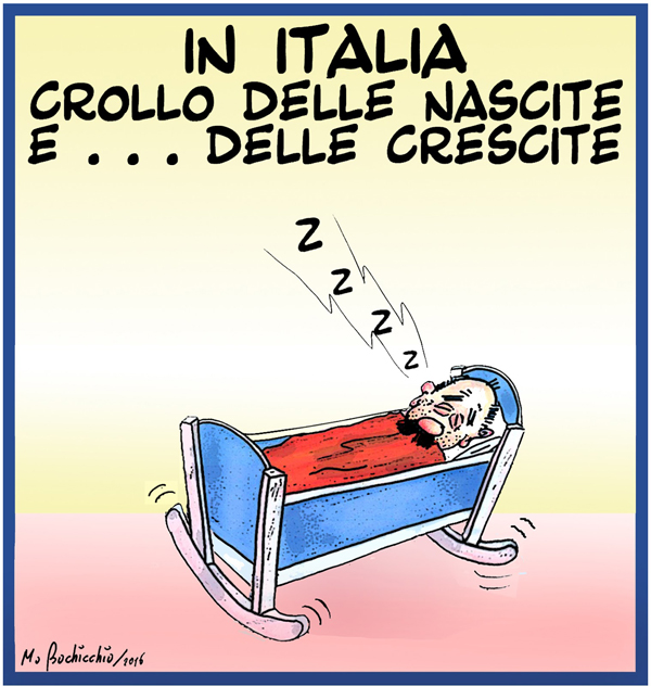 Crollo...della crescita...